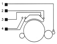 Rieter C4 Cards